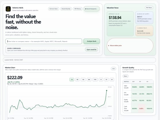 Screenshot of the Intrinsic Calculator